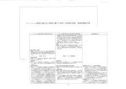 マンションの管理の適正化の推進に関する法律・同法施行規則・通達等関連文書