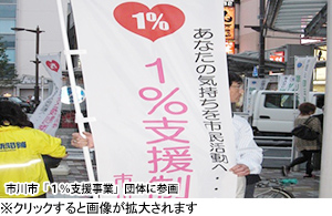 市川市「１％支援事業」団体に参画