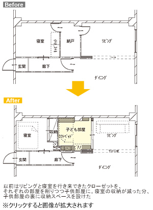 図面　以前はリビングと寝室を行き来できたクローゼットを、それぞれの部屋を削りつつ子供部屋に。寝室の収納が減った分、子供部屋の裏に収納スペースを設けた