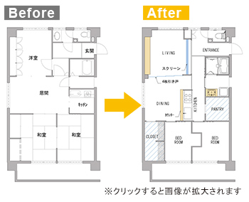 図面　以前はリビングと寝室を行き来できたクローゼットを、それぞれの部屋を削りつつ子供部屋に。寝室の収納が減った分、子供部屋の裏に収納スペースを設けた