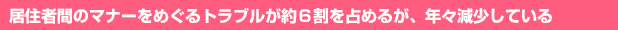 居住者間のマナーをめぐるトラブルが約６割を占めるが、年々減少している