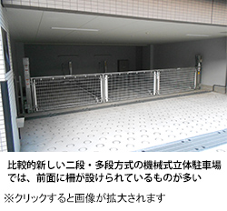 比較的新しい二段・多段方式の機械式立体駐車場では、前面に柵が設けられているものが多い