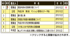 すまいるコミュニティ（仮)お知らせ画面