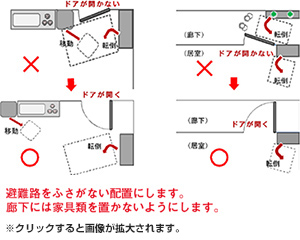 避難路をふさがない配置にします。廊下には家具類を置かないようにします。