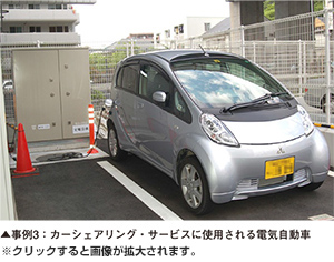 事例３：カーシェアリング・サービスに使用される電気自動車