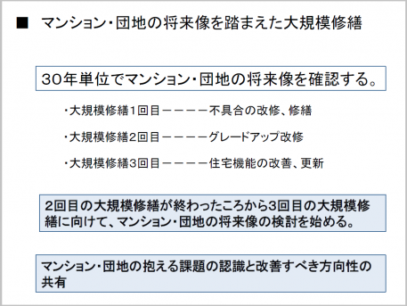 図2