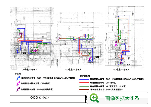 報告書（抜粋）8