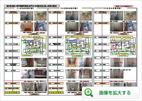 報告書（抜粋）9