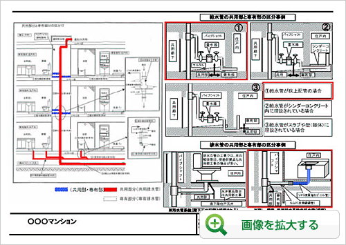 報告書（抜粋）10