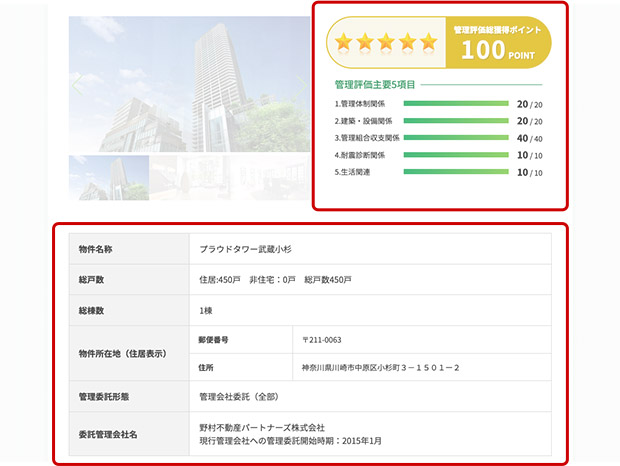 マンションの評価情報詳細ページのイメージ画像
