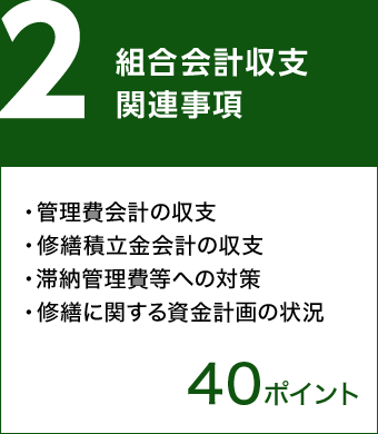 2.組合会計収支関連事項/管理費会計の収支、修繕積立金会計の収支、滞納管理費等への対策、修繕に関する資金計画の状況　40ポイント